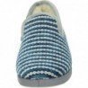 Zapatillas Cutillas Doctor Cutillas Azules para Mujer modelo 380