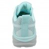 Deportivas Memory Demax Azules para Mujer modelo L9802D